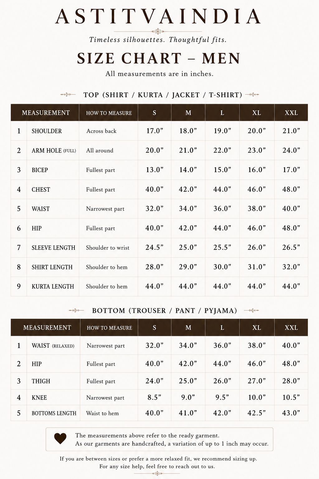 Size chart 2 for Fulwari